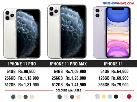 malaysia iphone 15 pro price